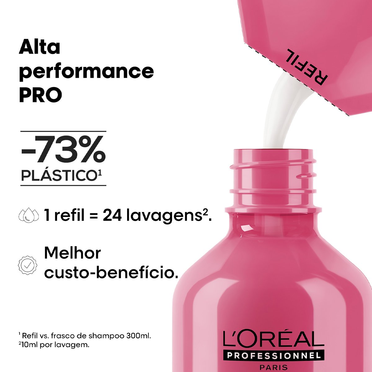LOreal Professionnel Pro Longer Refil - Shampoo 240ml 240ml 3