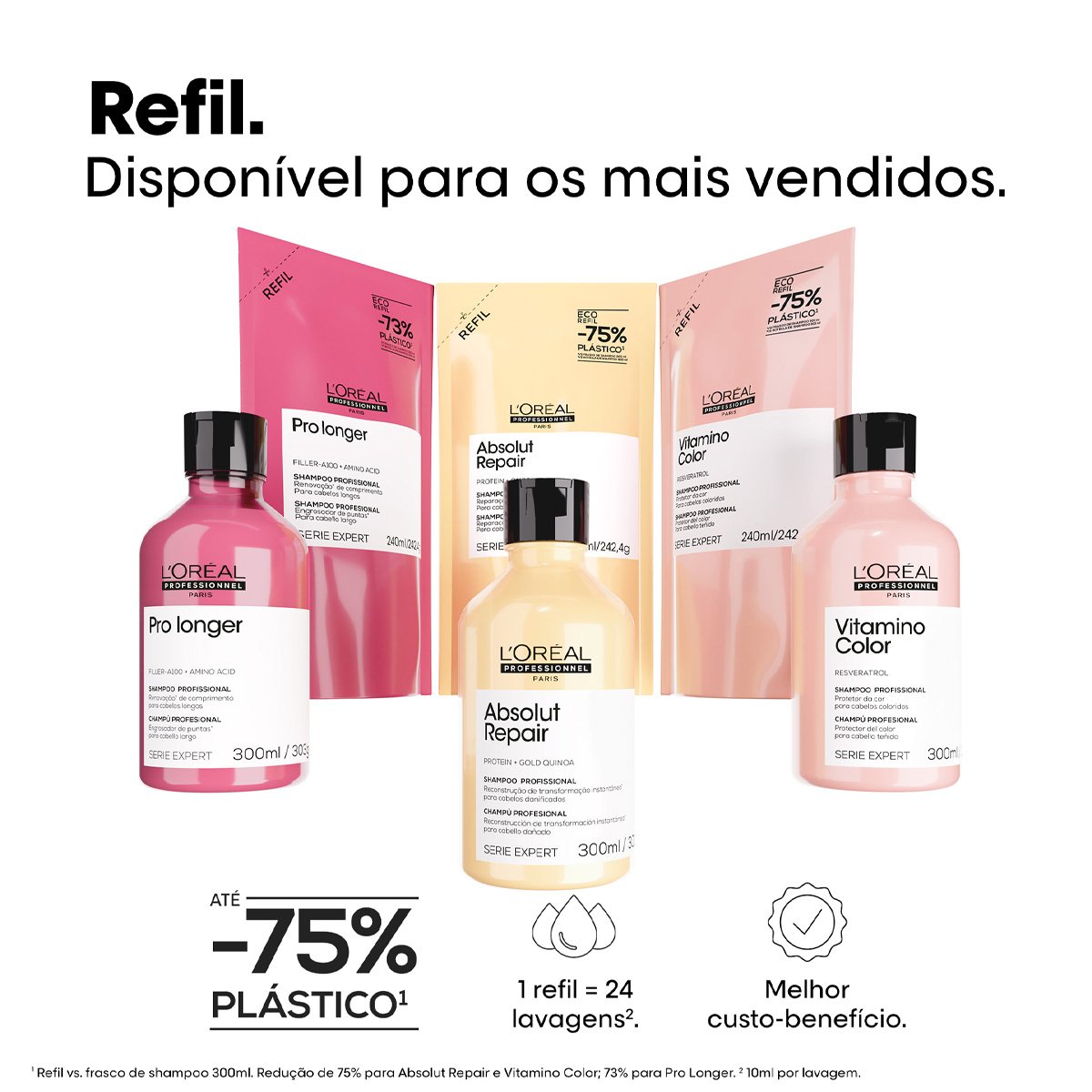 LOreal Professionnel Pro Longer Refil - Shampoo 240ml 240ml 5