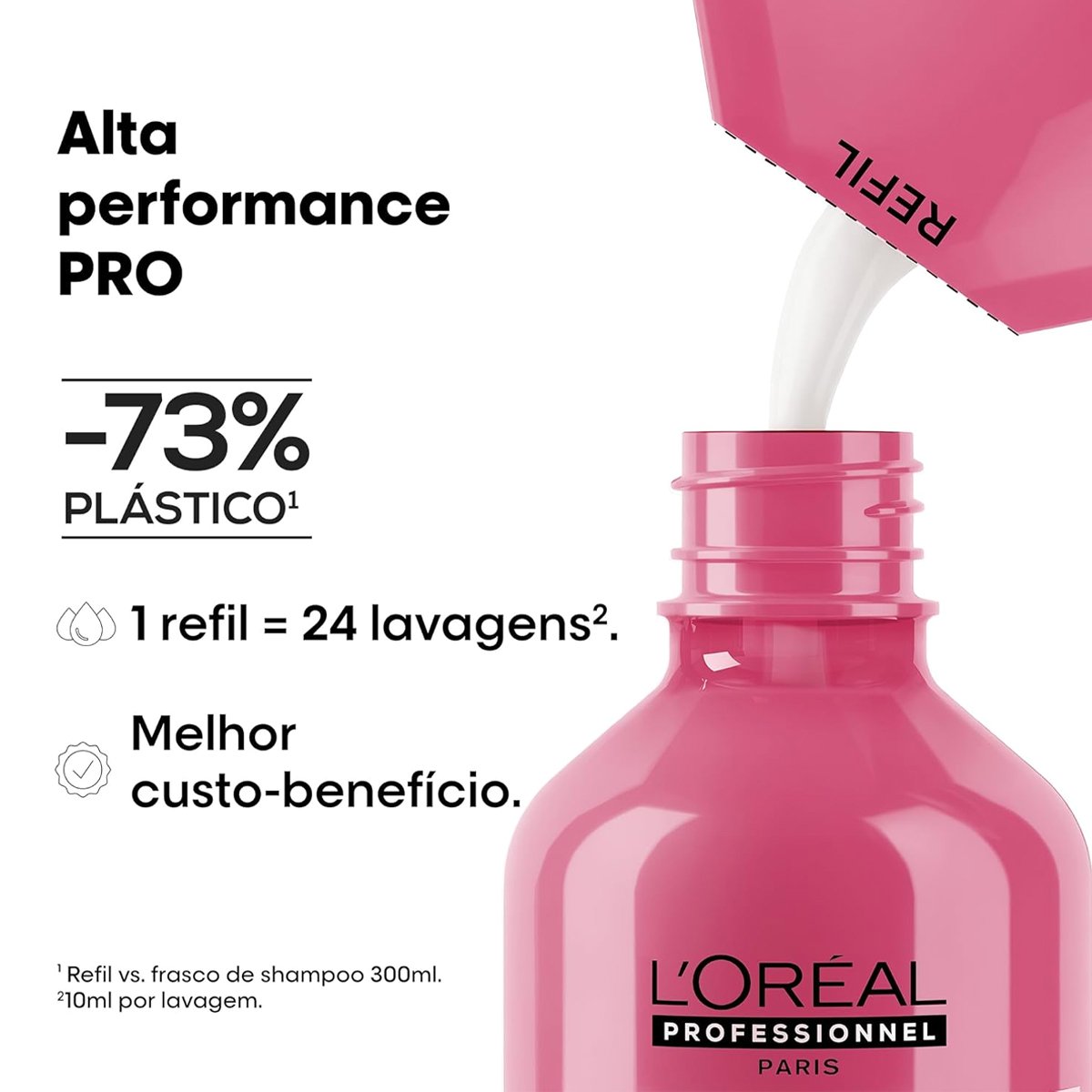 Kit LOreal Professionnel Pro Longer Hair Care Total Refil (4 produtos) ÚNICO 2