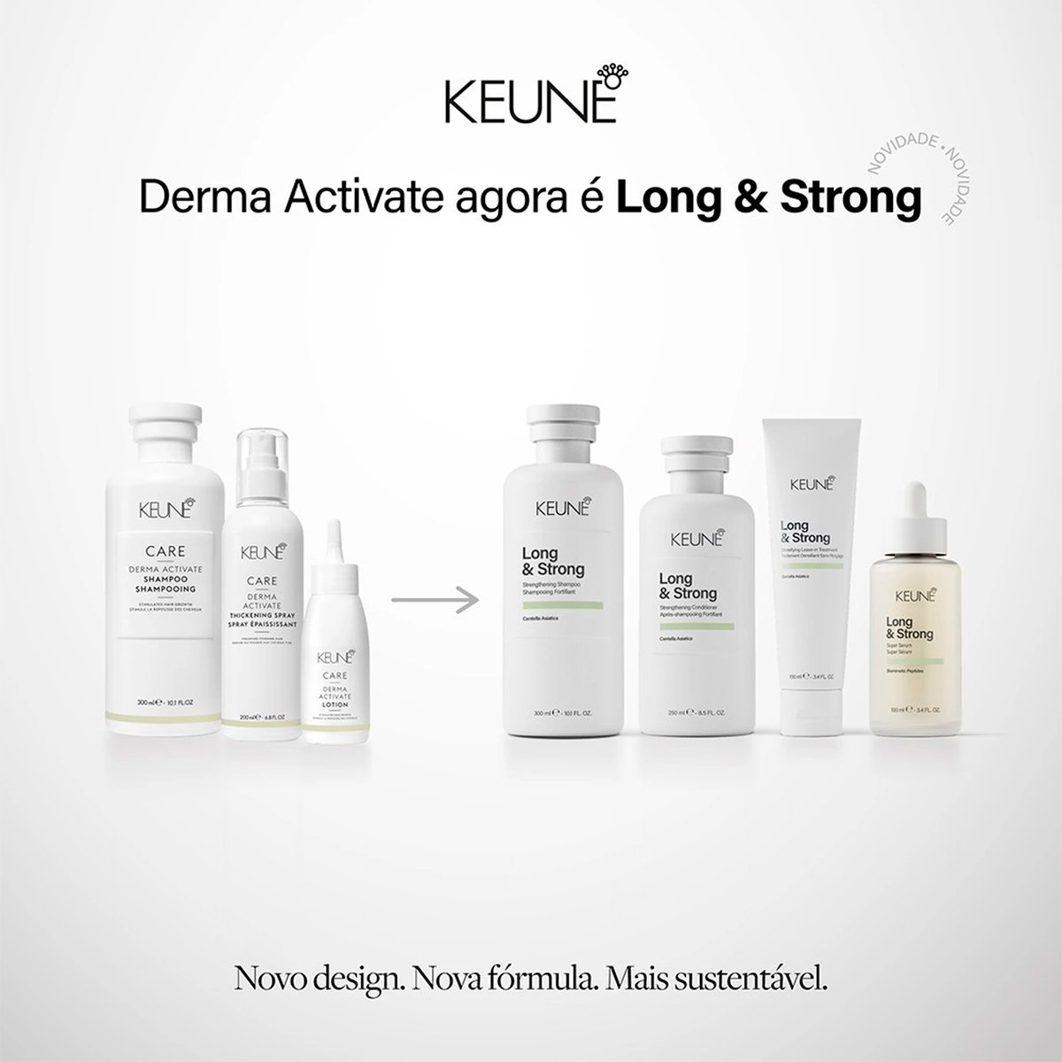 Keune Long & Strong - Serum Capilar 100ml 100ml 2