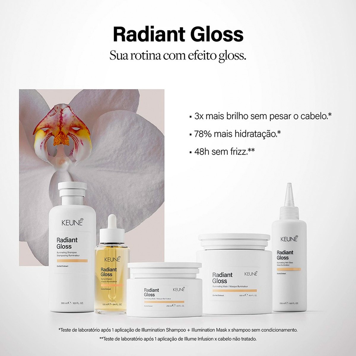 Kit Keune Radiant Gloss Home Care Oil (4 produtos) ÚNICO 3