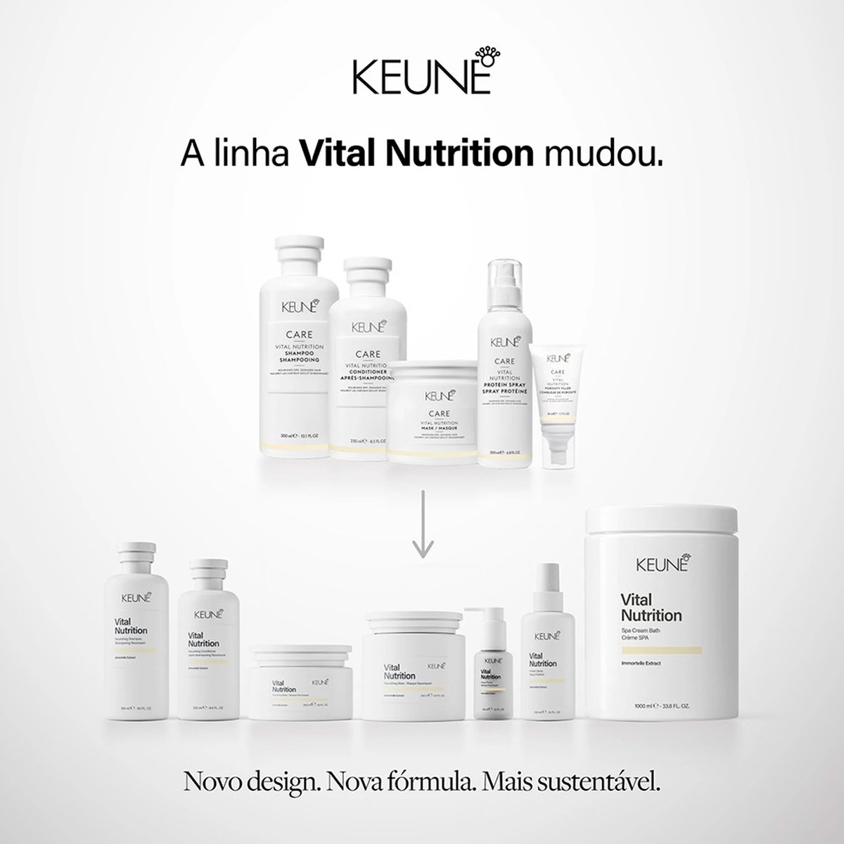 Kit Keune Vital Nutrition Salon Total (3 produtos) ÚNICO 2