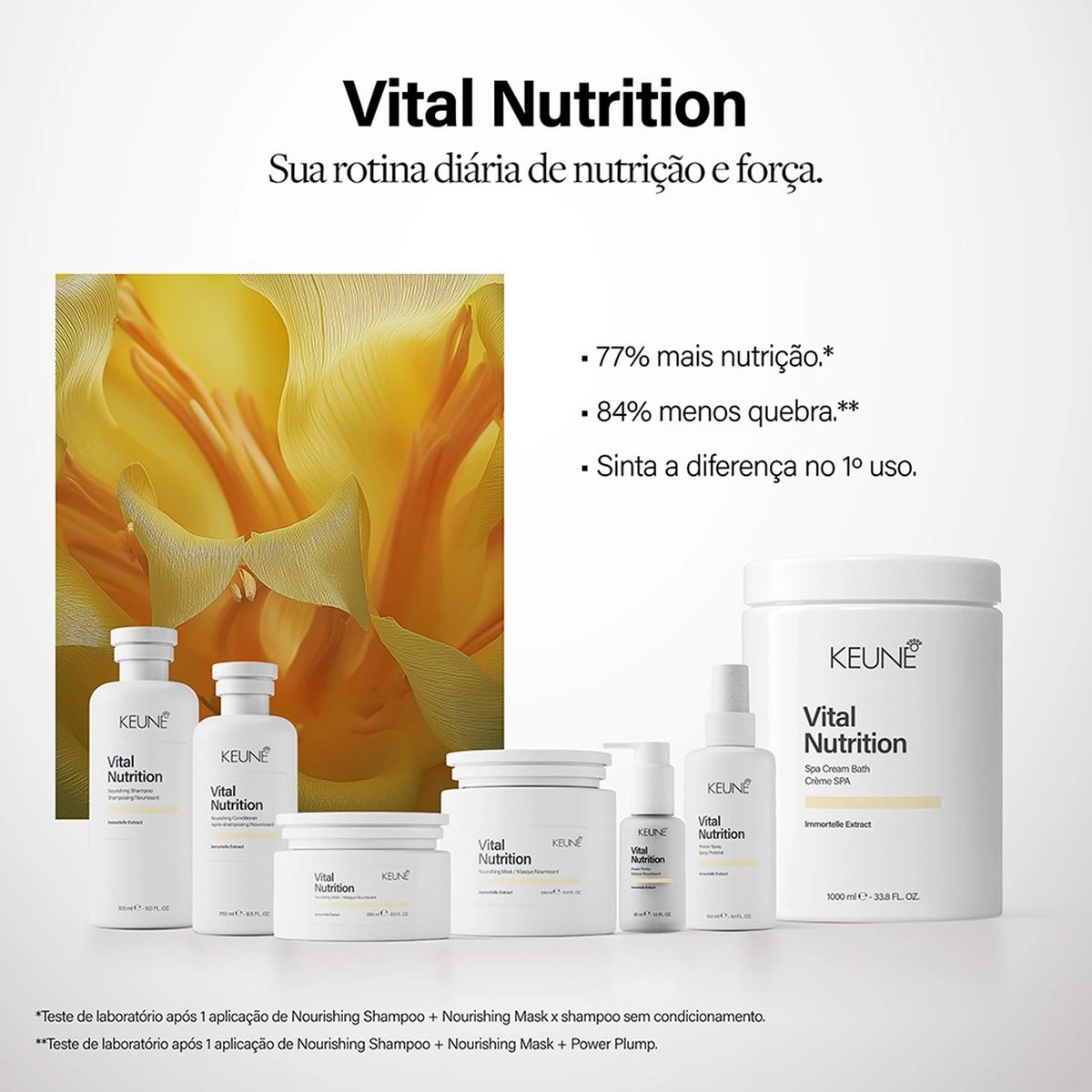 Kit Keune Vital Nutrition Salon Total (3 produtos) ÚNICO 3