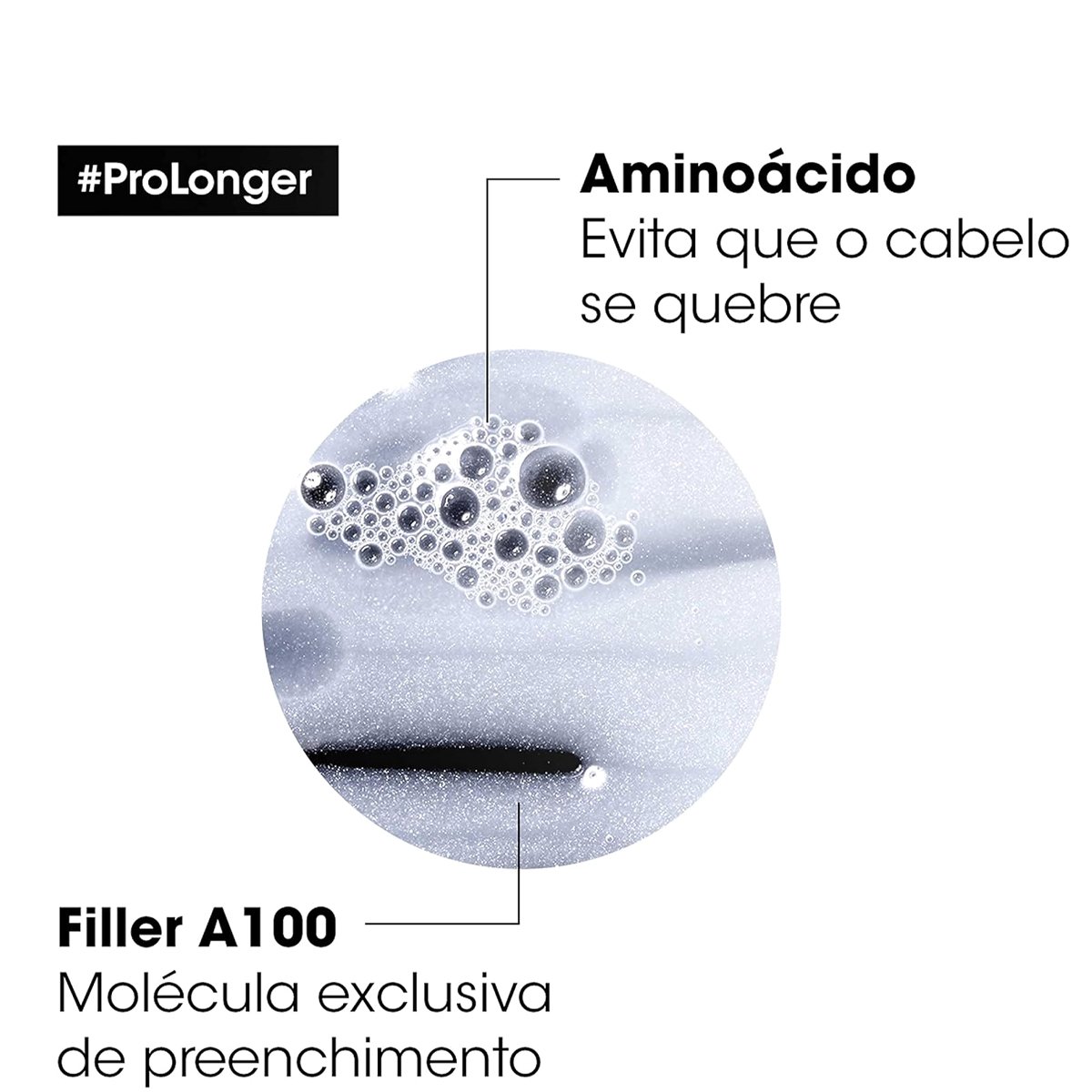 Kit LOreal Professionnel Pro Longer Duo 750 (2 produtos) ÚNICO 3