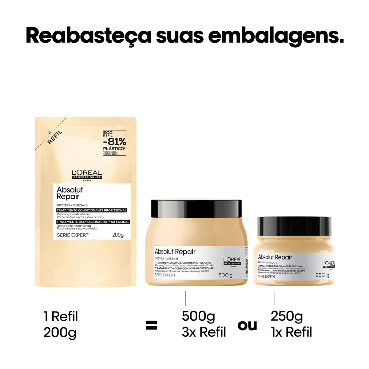 Kit LOreal Professionnel Absolut Repair Home Care Refil (3 produtos) ÚNICO 5