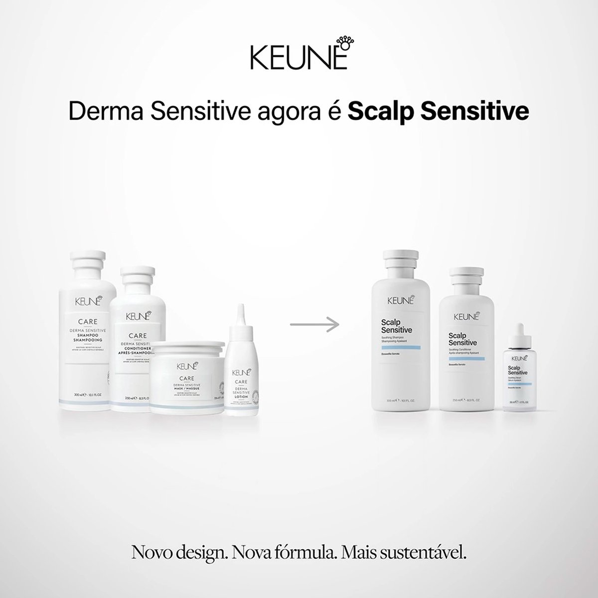 Kit Keune Scalp Sensitive - Cuidado Essencial para Couro Cabeludo Sensivel (2 Produtos) ÚNICO 2
