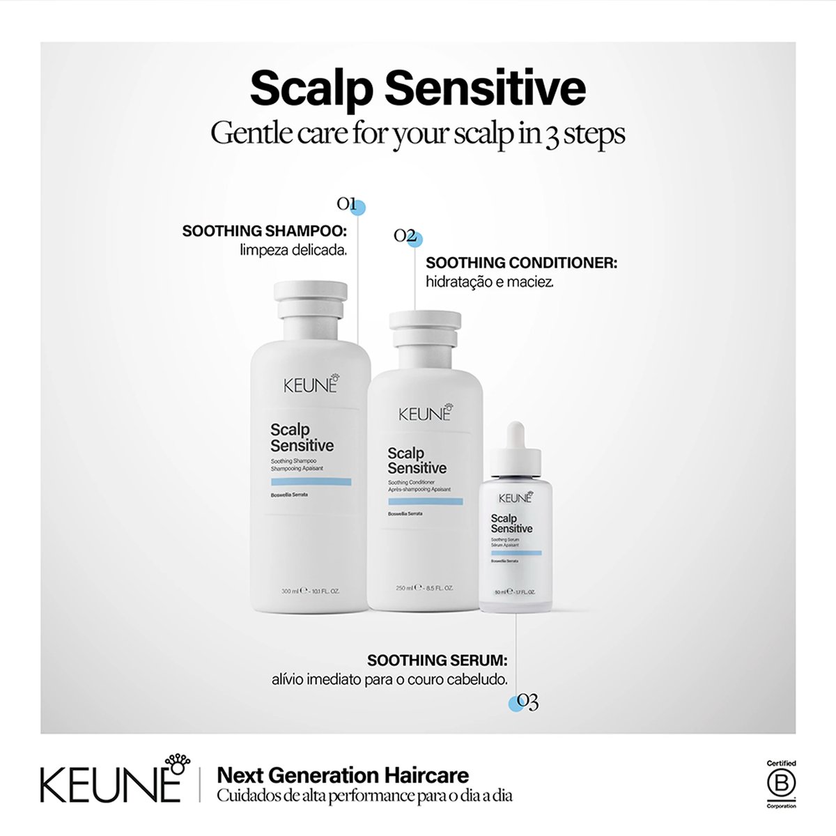 Kit Keune Scalp Sensitive - Cuidado Essencial para Couro Cabeludo Sensivel (2 Produtos) ÚNICO 3