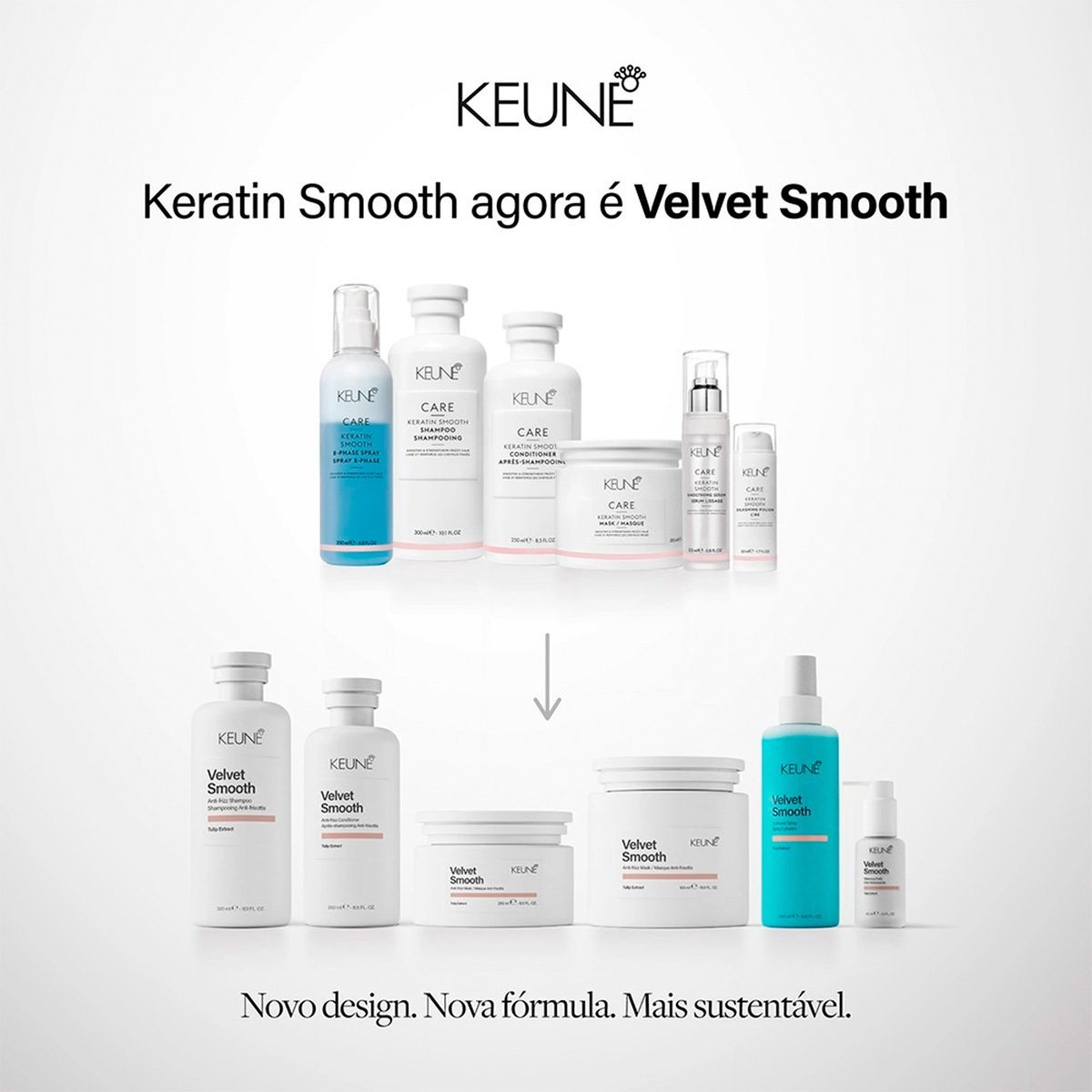 Kit Keune Velvet Smooth - Maciez e Disciplina (3 Produtos) ÚNICO 2