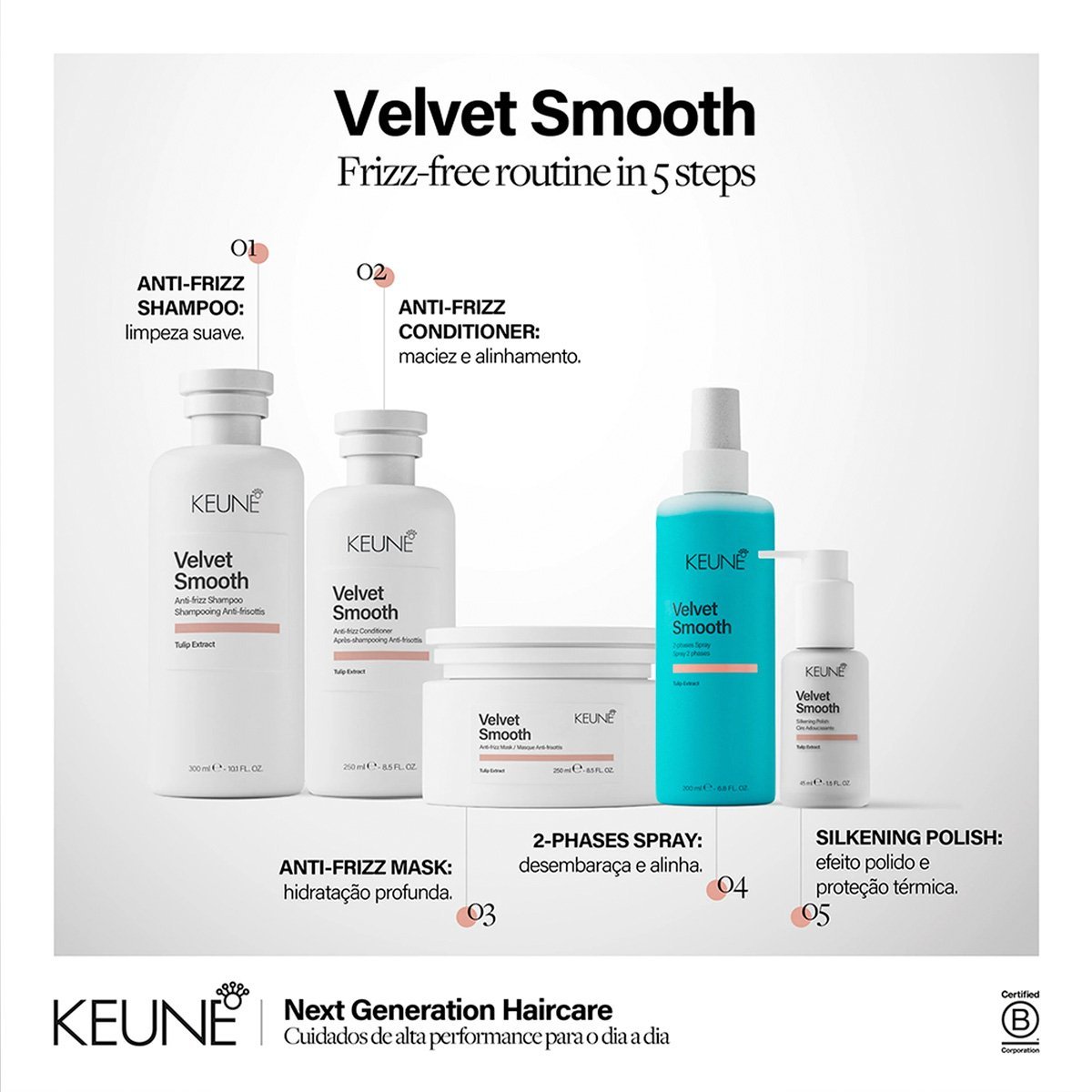 Kit Keune Velvet Smooth - Maciez e Disciplina (3 Produtos) ÚNICO 3