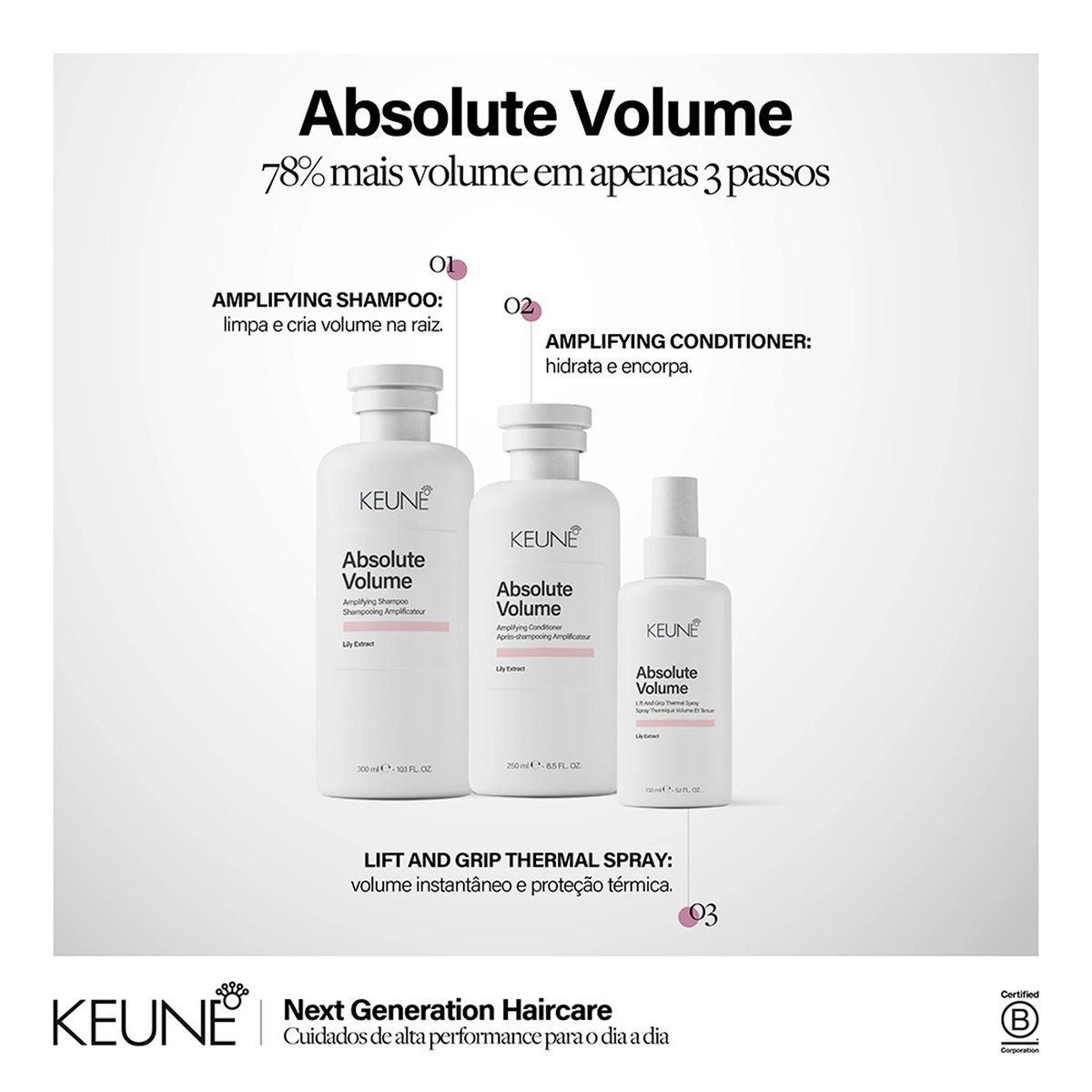 Kit Keune Absolute Volume - Cabelos Finos com Mais Volume (2 Produtos) ÚNICO 3
