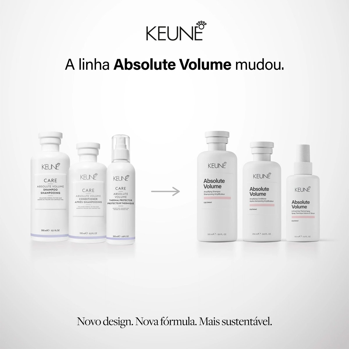 Kit Keune Absolute Volume - Rotina Completa de Volume (3 produtos) ÚNICO 2
