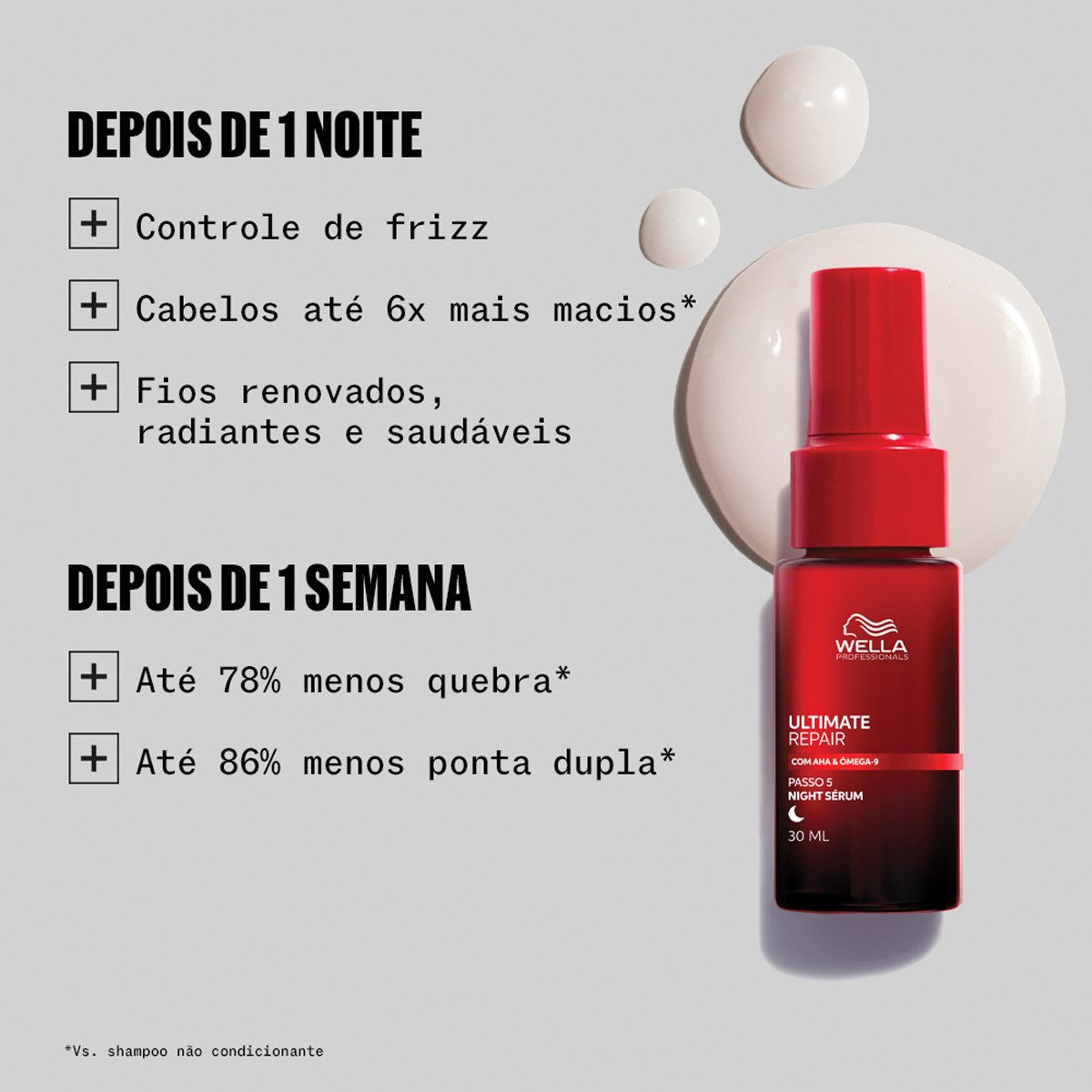 Wella Professionals Ultimate Repair Night Serum - Serum Capilar 30ml 30ml 3