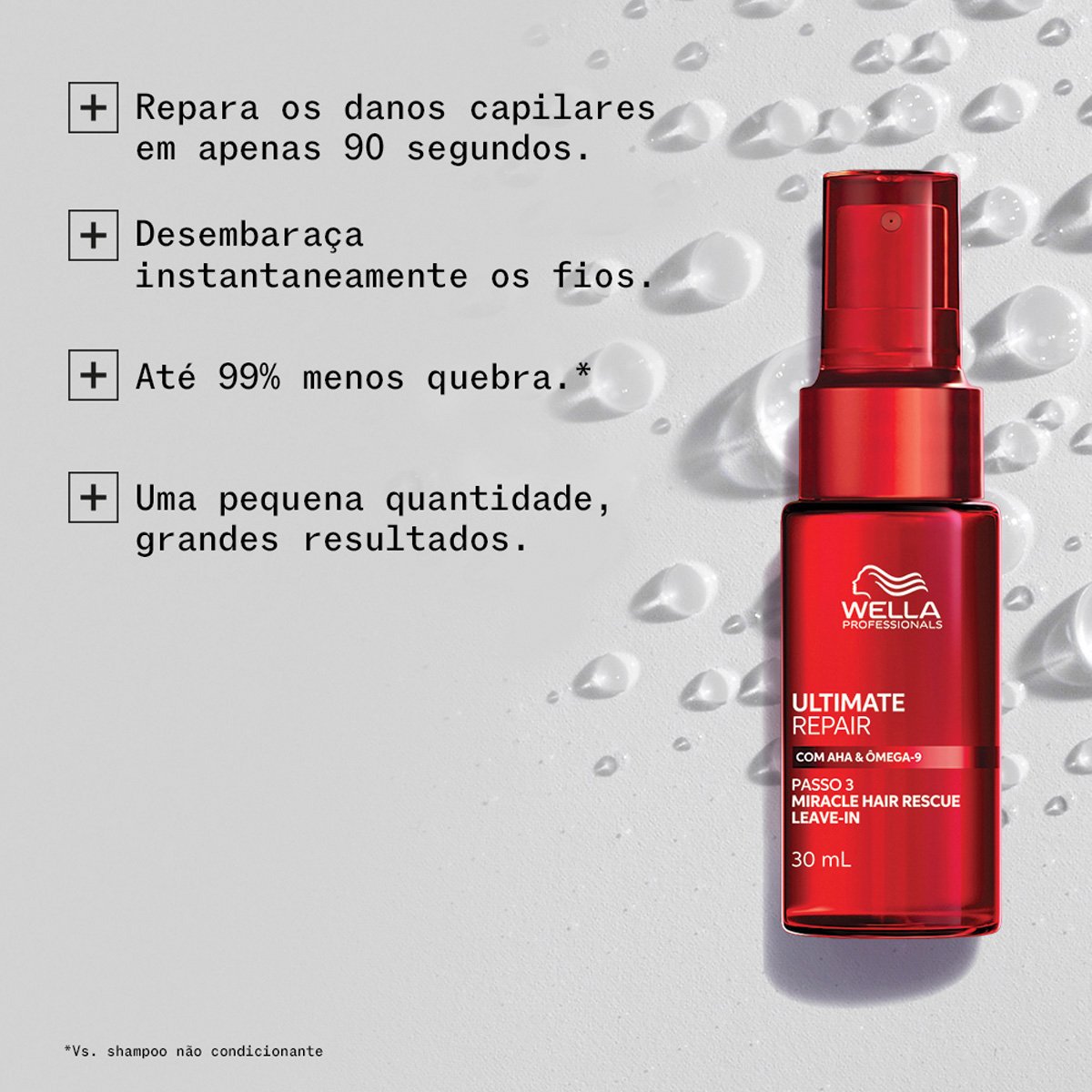 Kit Wella Professionals Ultimate Repair - Shampoo Condicionador Mask e Leave-in (4 produtos) ÚNICO 5
