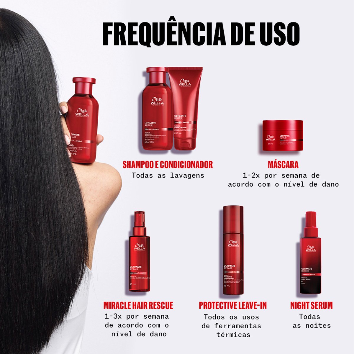 Wella Professionals Ultimate Repair Passo 4 - Leave-in Protetor Termico 95ml 95ml 5