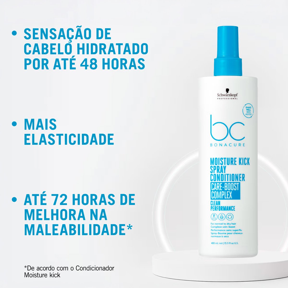 Schwarzkopf Professional BC Bonacure Moisture Kick - Spray Conditioner 400ml 400ml 2