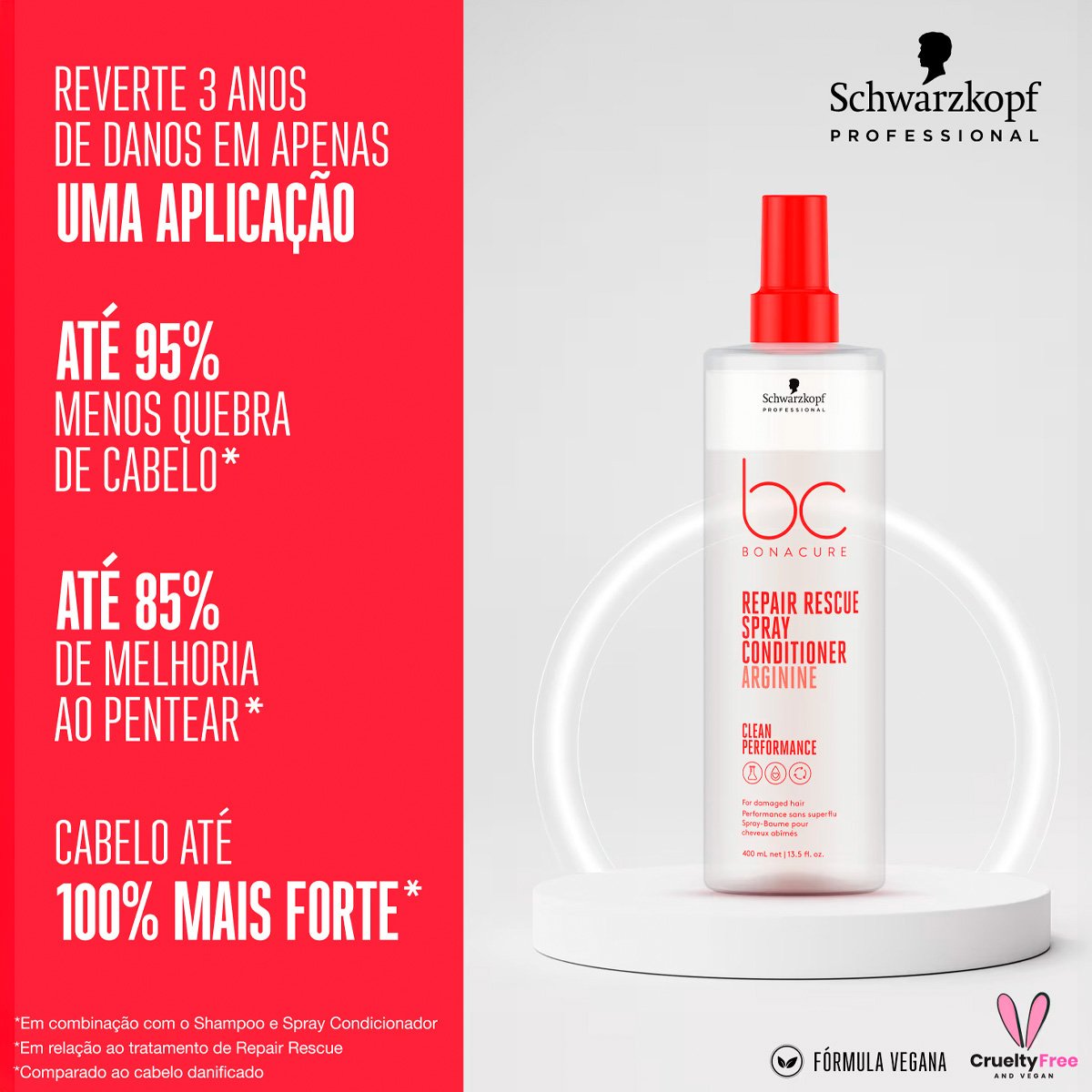 Kit Schwarzkopf Professional BC Bonacure Repair Rescue+ - Spray 400 e Mask 500 (2 produtos) ÚNICO 2