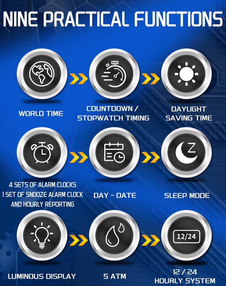 Relogio de Luxo com Alarme, Exibicao Dupla de Hora Estilo Casual Preto 2