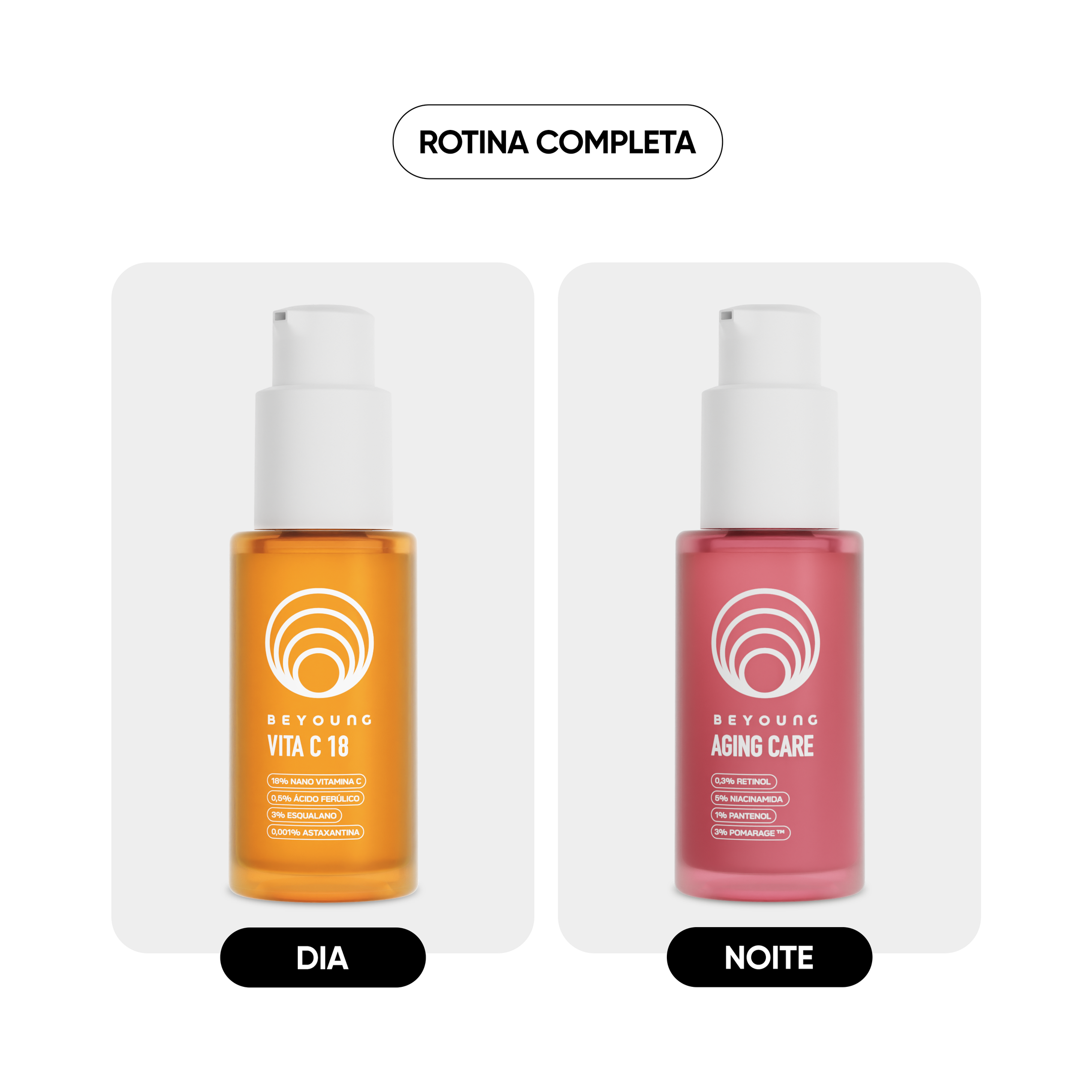 Kit Beyoung Dupla Séruns Tratamento 0,3% Retinol + 18% Nano Vitamina C ÚNICO 5