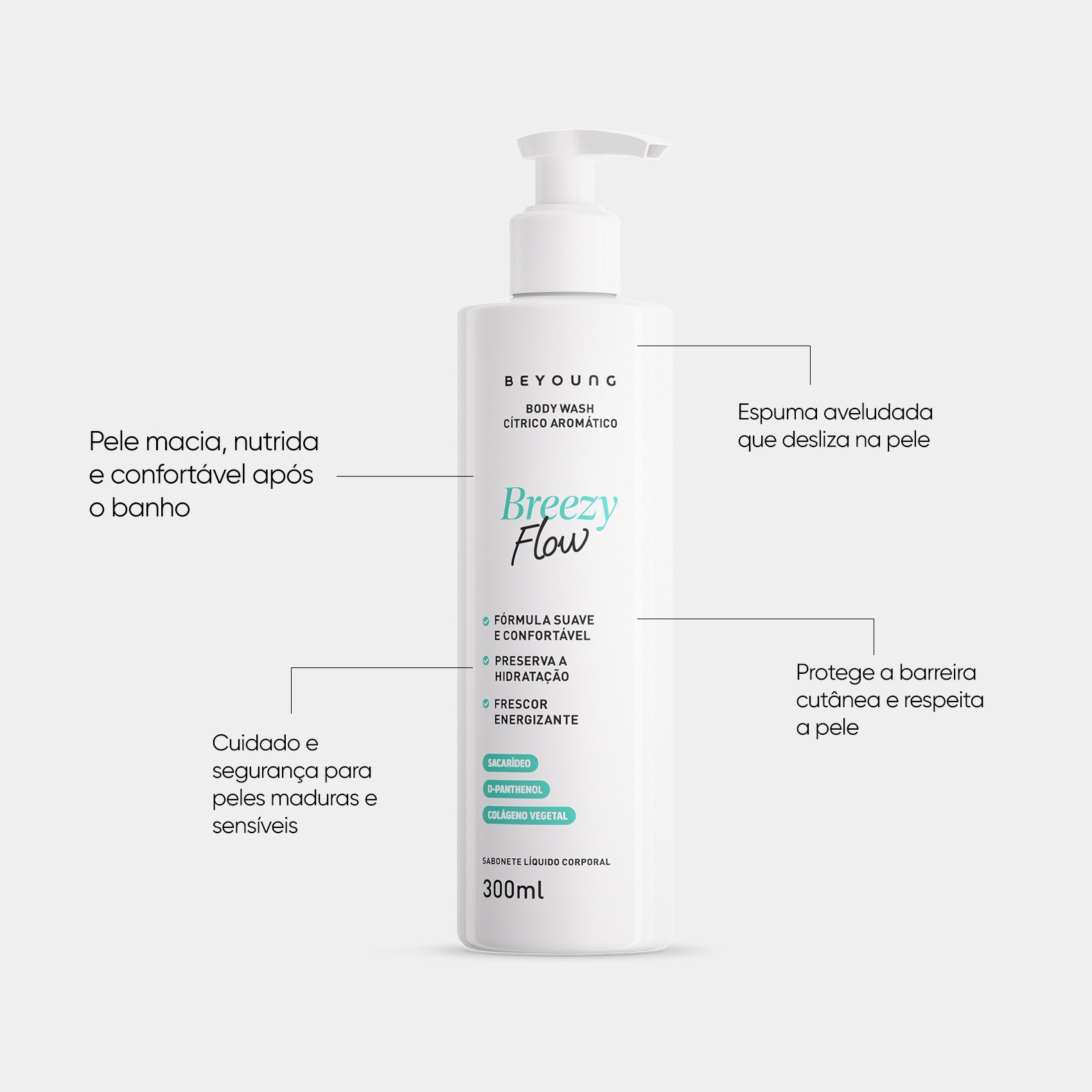 Beyoung Dupla Corporal Hidratante e Sabonete Líquido Breezy Flow Cítrico Aromático ÚNICO 3