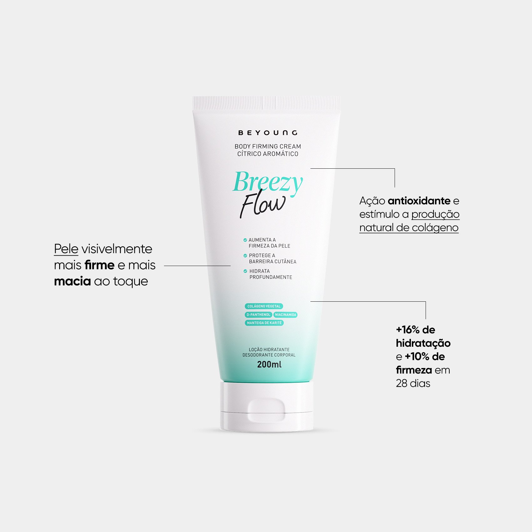 Beyoung Dupla Corporal Hidratante e Sabonete Líquido Breezy Flow Cítrico Aromático ÚNICO 5