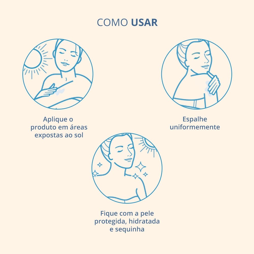 Protetor Solar Neutrogena Sun Fresh Fps 30 200ml 200ml 4