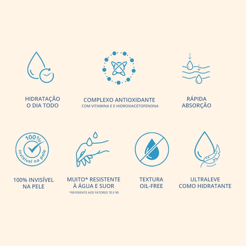 Protetor Solar Neutrogena Sun Fresh Fps 30 200ml 200ml 5