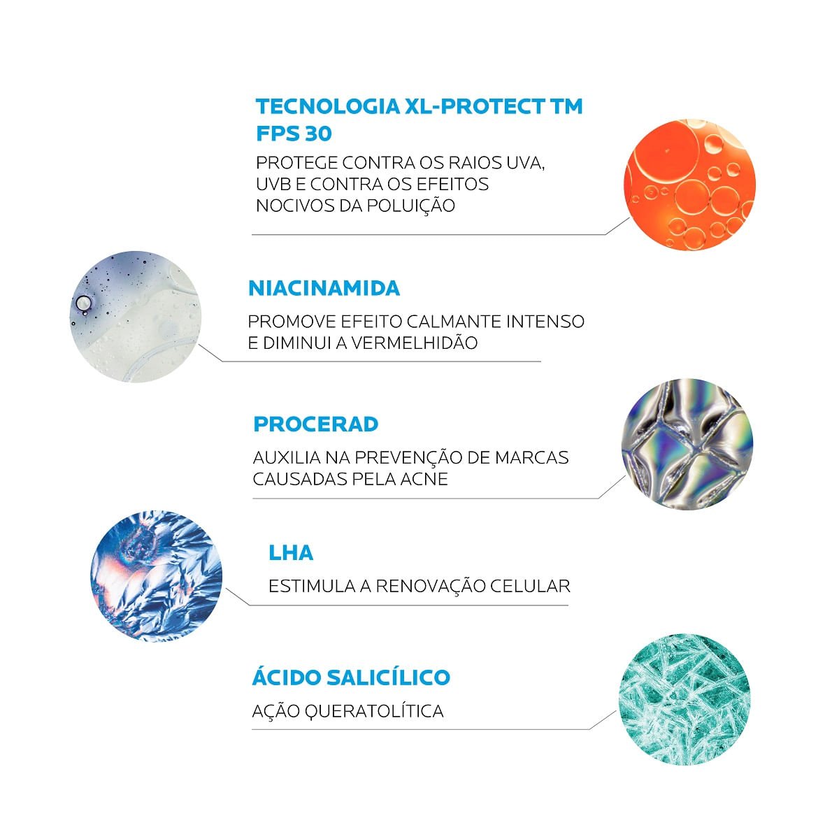 Anti-Imperfeições La Roche-Posay Effaclar Duo FPS30 40ml 40ml 5