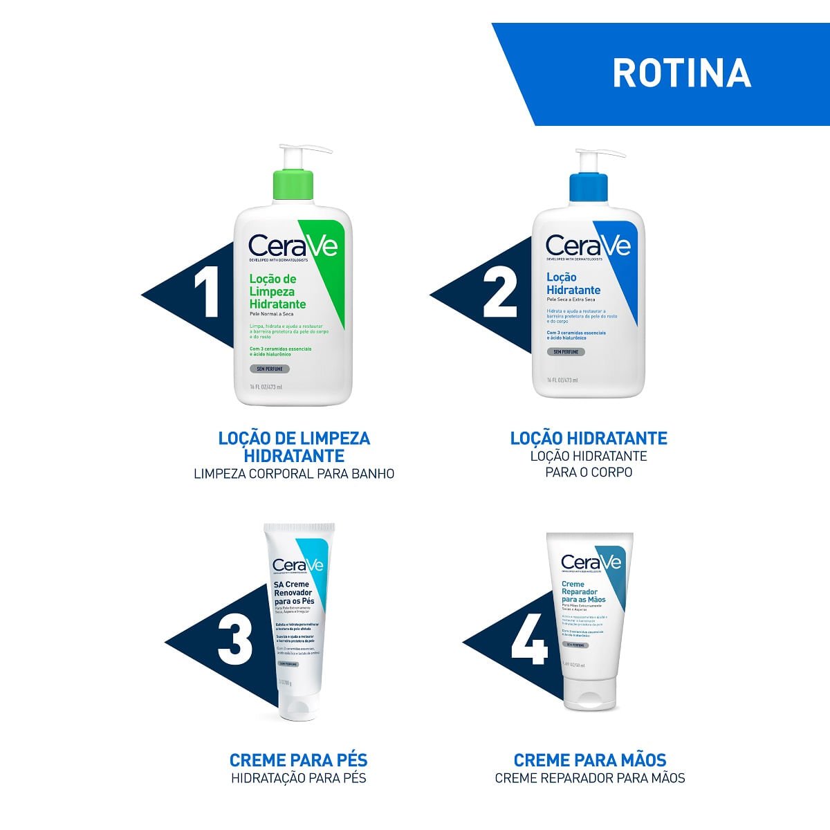 Loção Hidratante CeraVe 473ml 473ml 9