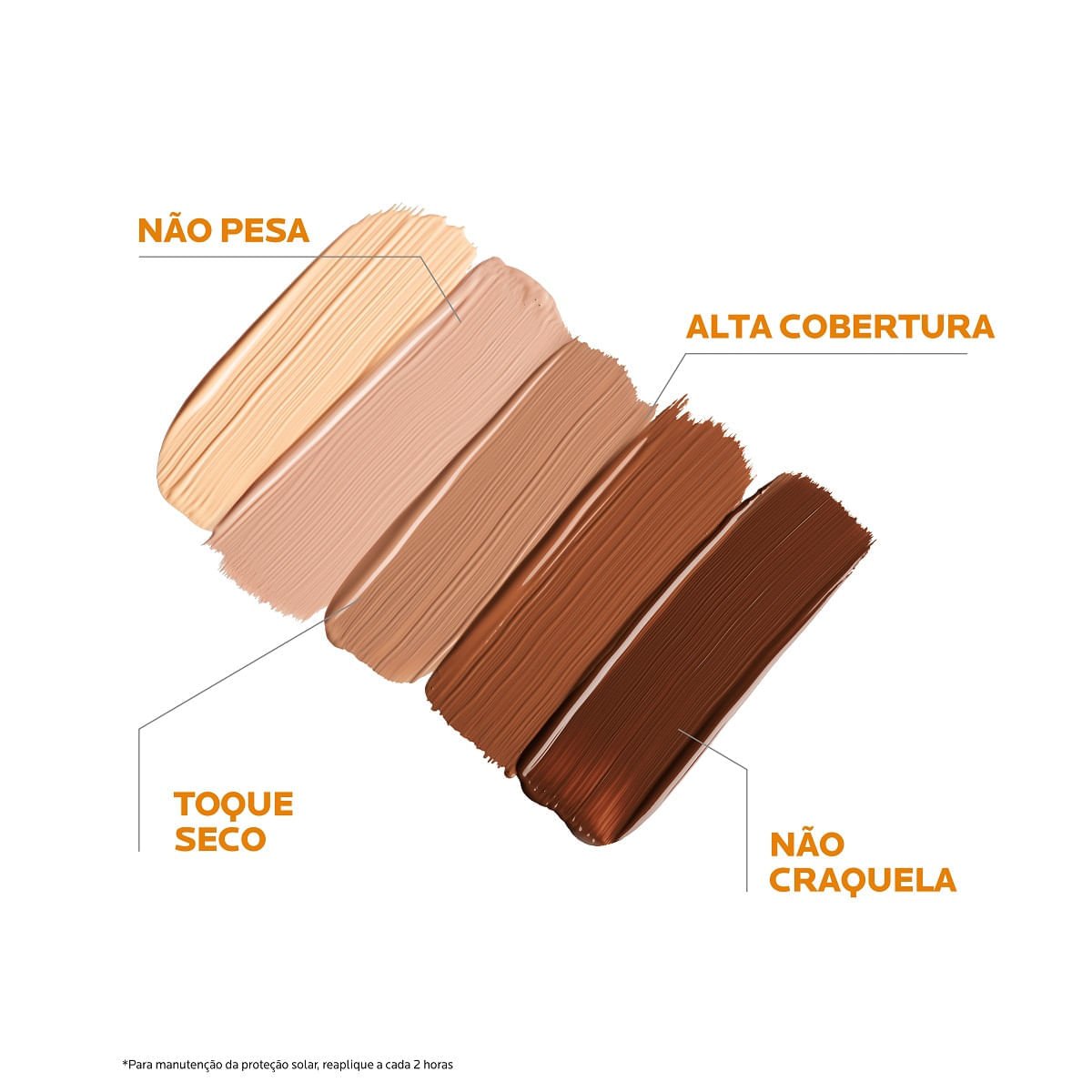 Protetor Solar Anthelios Airlicium Ultra Cover FPS 60  Cor 6.0 30g Cor 6.0 5