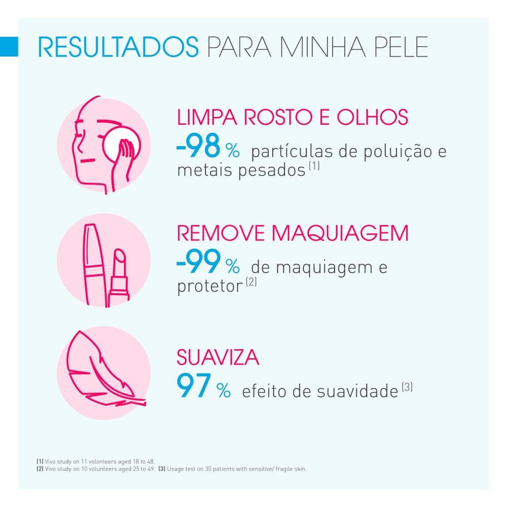 Sensibio H2O Demaquilante 250ml + Frasco 100ml ÚNICO 2