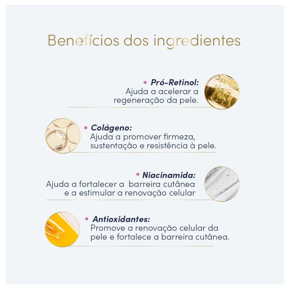 Sérum Hidratante Corporal Dove Pró-Retinol + Firmador 380ml 380ml 5