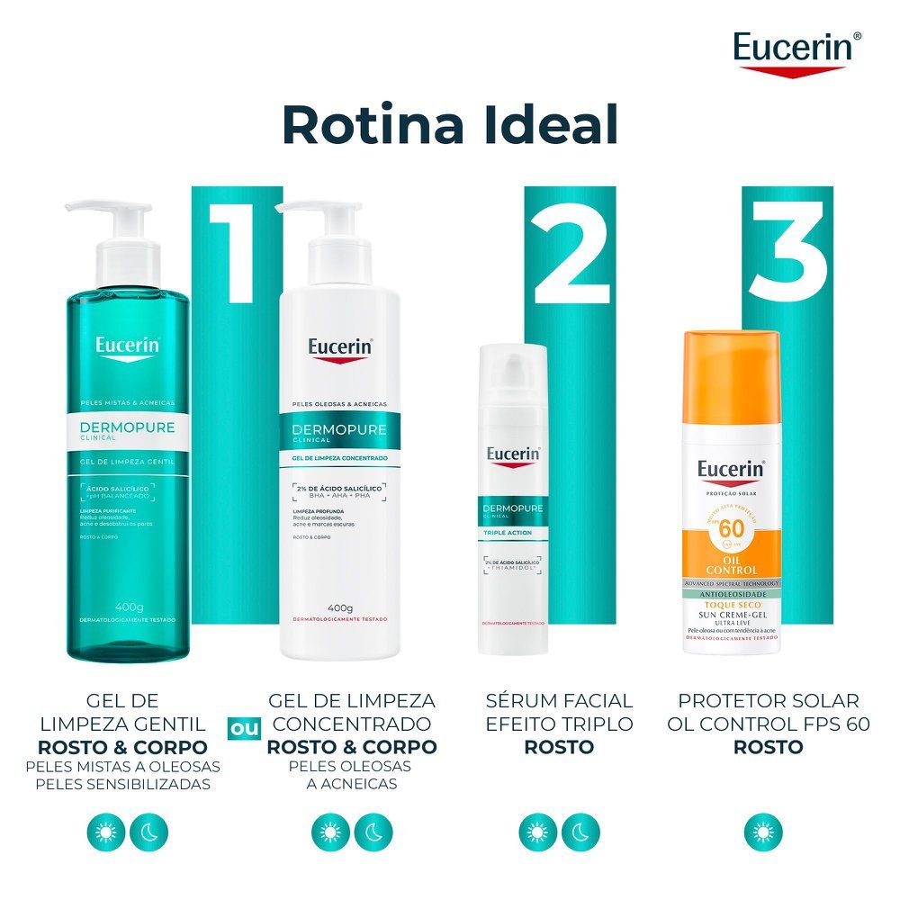 Gel de Limpeza Facial Antiacne Dermo Pure Gentil Eucerin 400g 400g 7