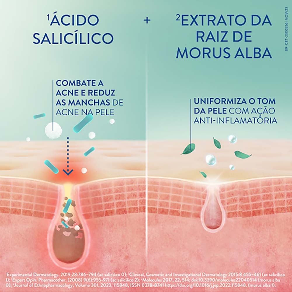 Hidratante Matificante Antimanchas Cetaphil Oil Control 100ml 100ml 3