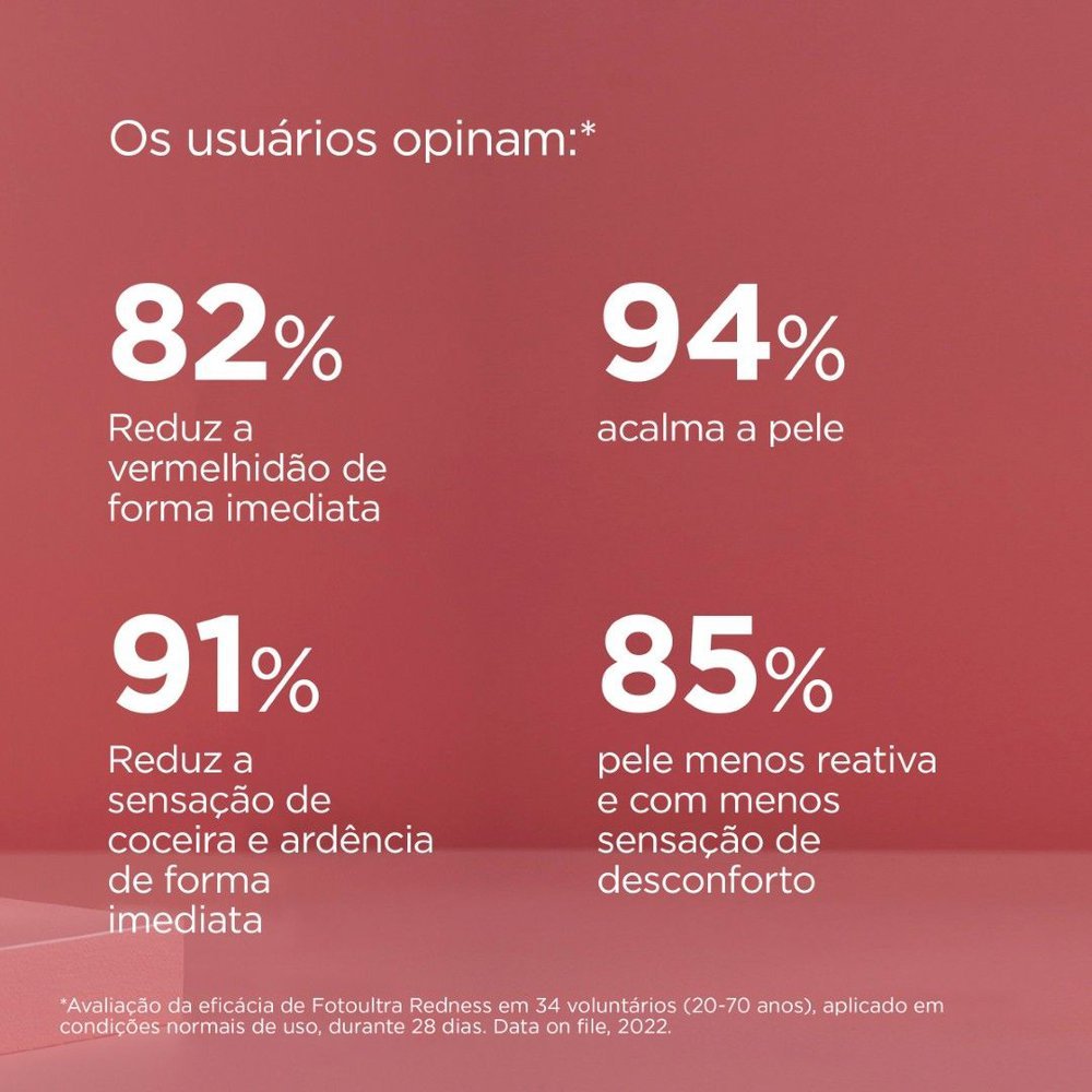 Protetor Solar Isdin Redness FotoUltra FPS50 50ml 50ml 6
