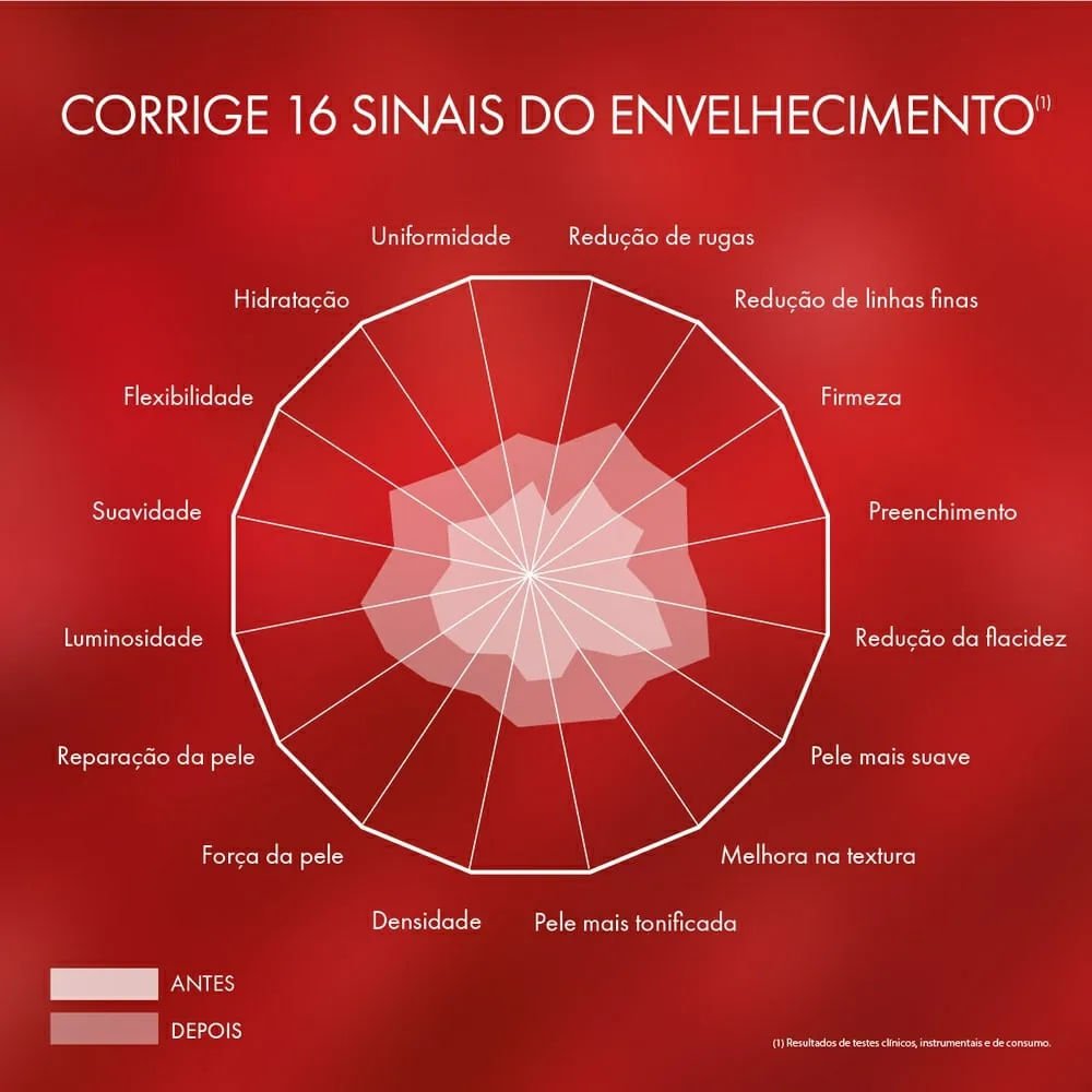 Creme para Olhos Vichy Liftactiv Colágeno Specialist 16 - 15ml 15ml 3