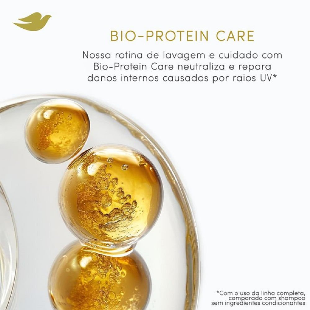 Máscara Capilar Dove UV Repair & Glow + Ferúlico 250g 250g 5