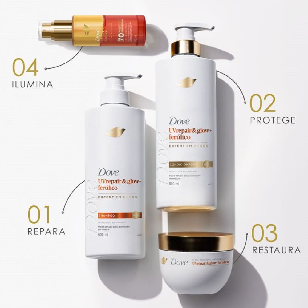 Máscara Capilar Dove UV Repair & Glow + Ferúlico 250g 250g 7
