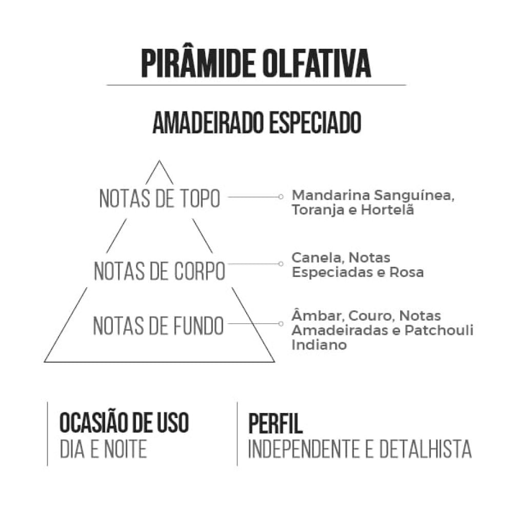 Colônia Amakha Fortune 15ml 15ml 3