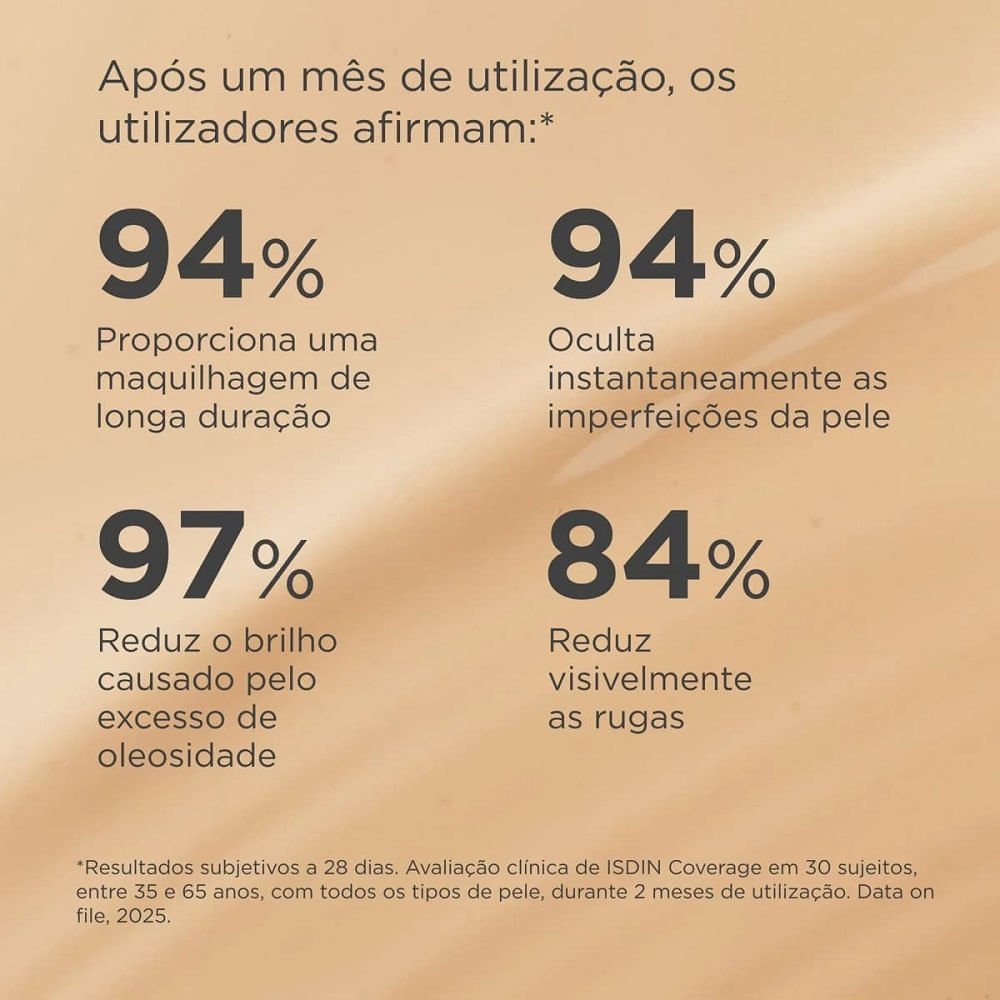 Base com Protetor Solar Facial Isdin Coverage 30g 30g