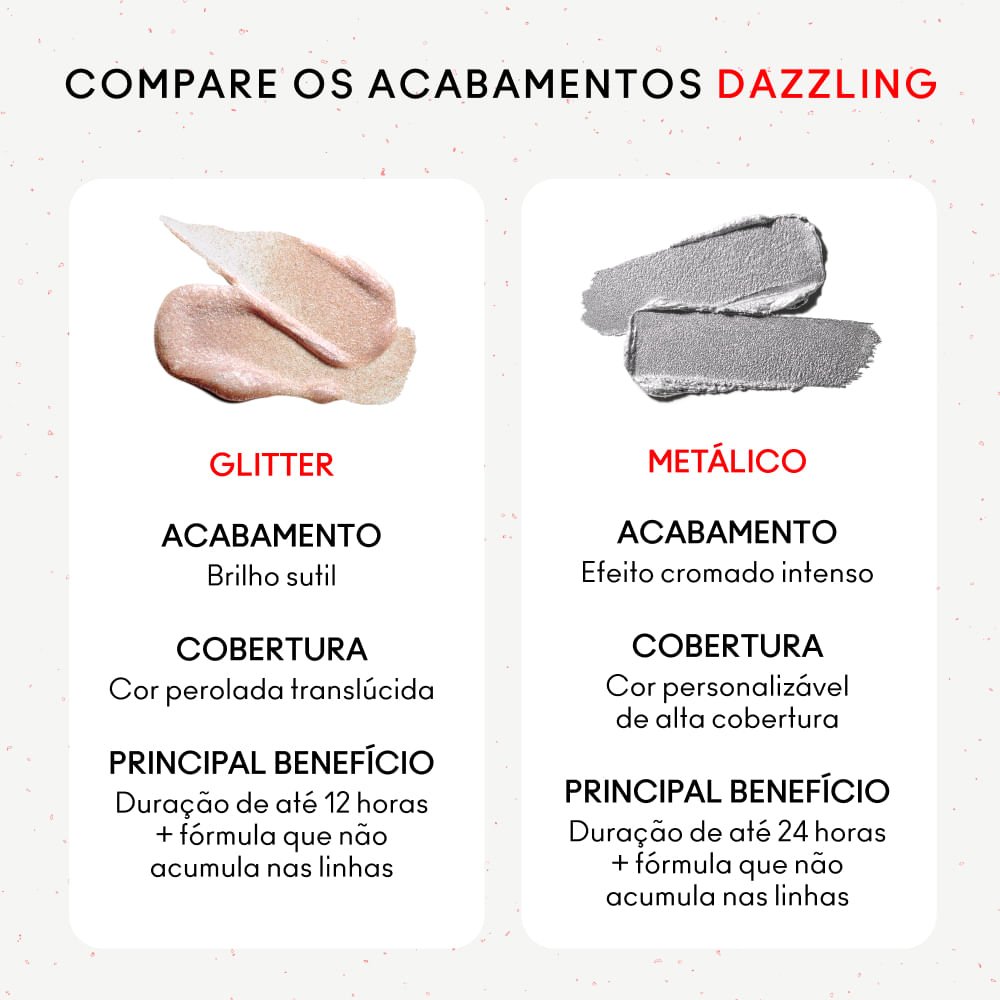 Sombra Líquida com Glitter Dazzleshadow Crumbled Diamonds 5