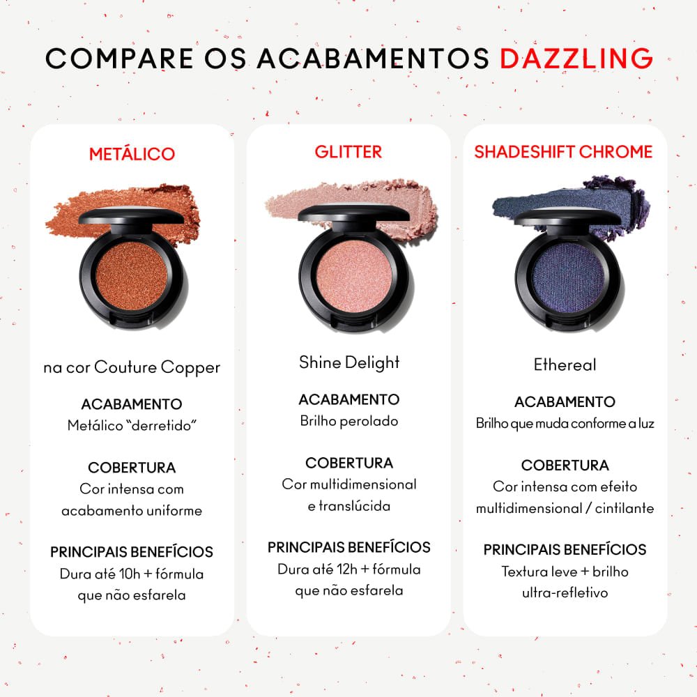 Sombra com Glitter M·A·C Cant' Stop Don't Stop 5