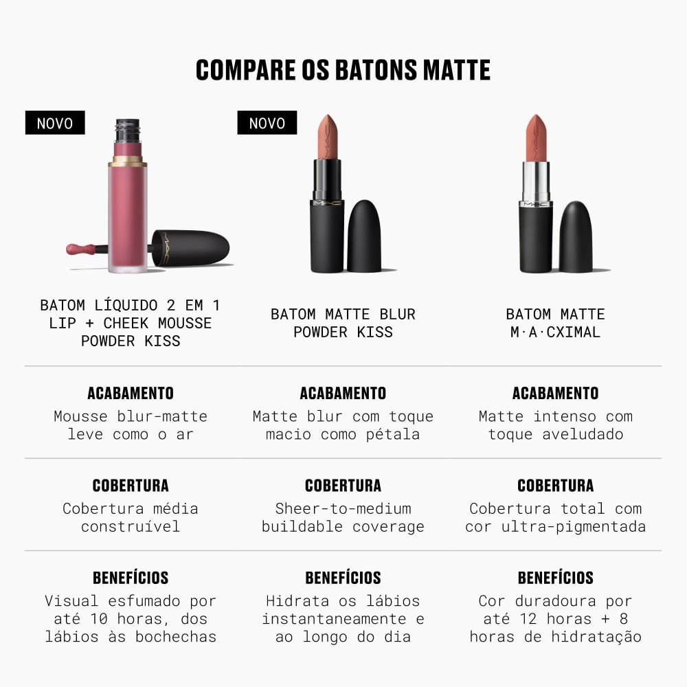 Batom Líquido Mac 2 em 1 Lip + Cheek Mousse Powder Kiss Date-Maker 7