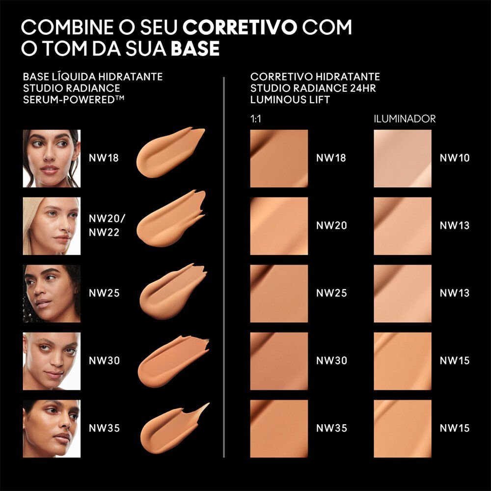 Corretivo Hidratante Studio Radiance 24hrs Mini Mac NW30 5