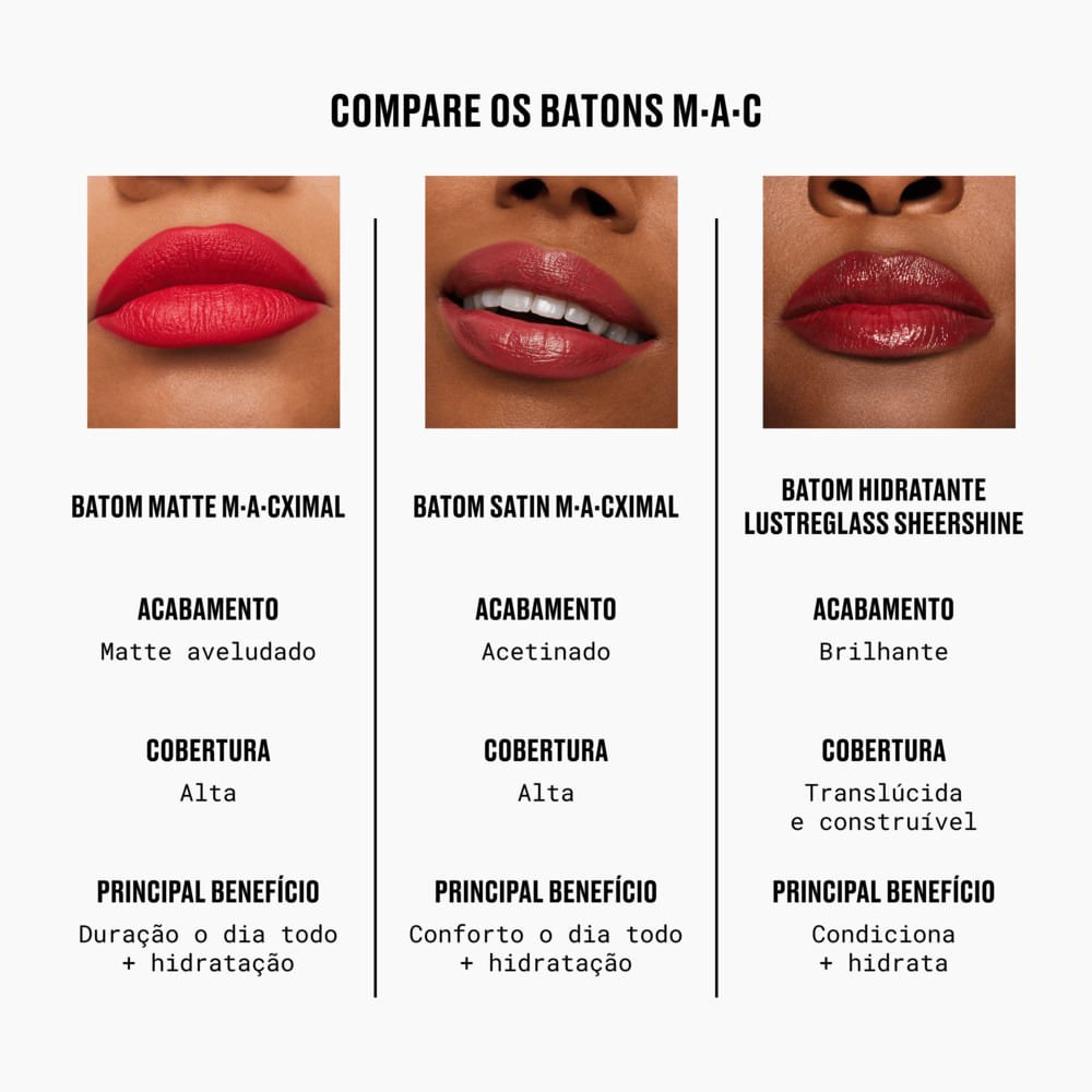 Batom MAC Hidratante Brilhante Lustreglass Sheer-Shine Local Celeb 5