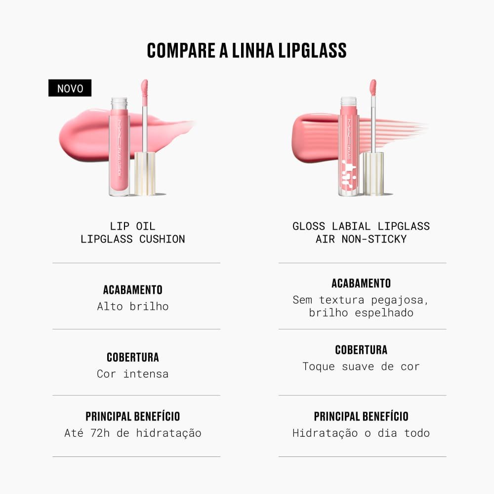 Lip Oil Lipglass MAC Cushion Slippery 6