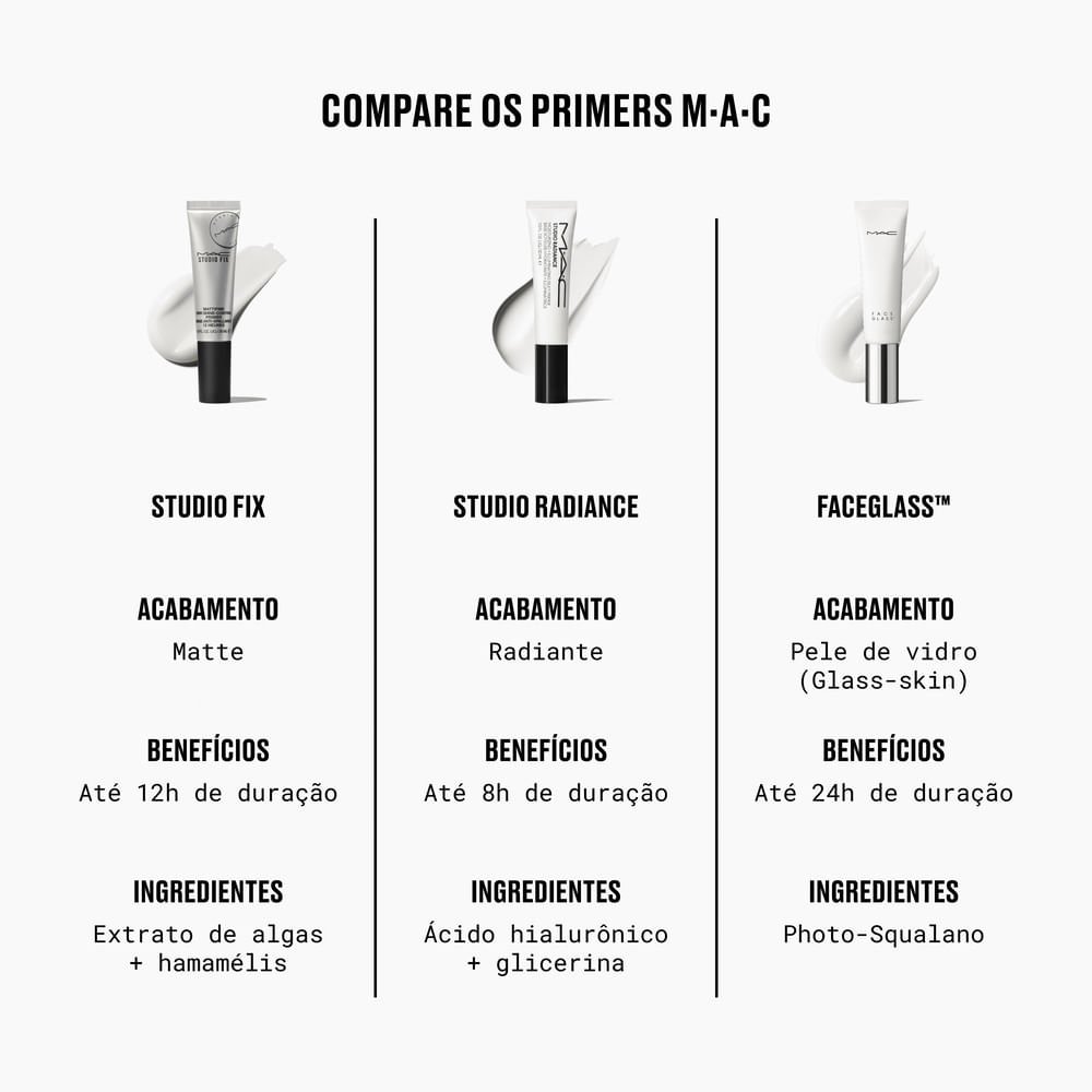 Primer Facial MAC Hidratante Faceglass™ 30ml 5