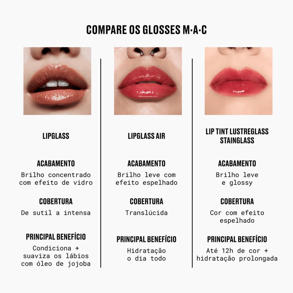 Lip Tint MAC Lustreglass Stainglass Grape Vinyl 7
