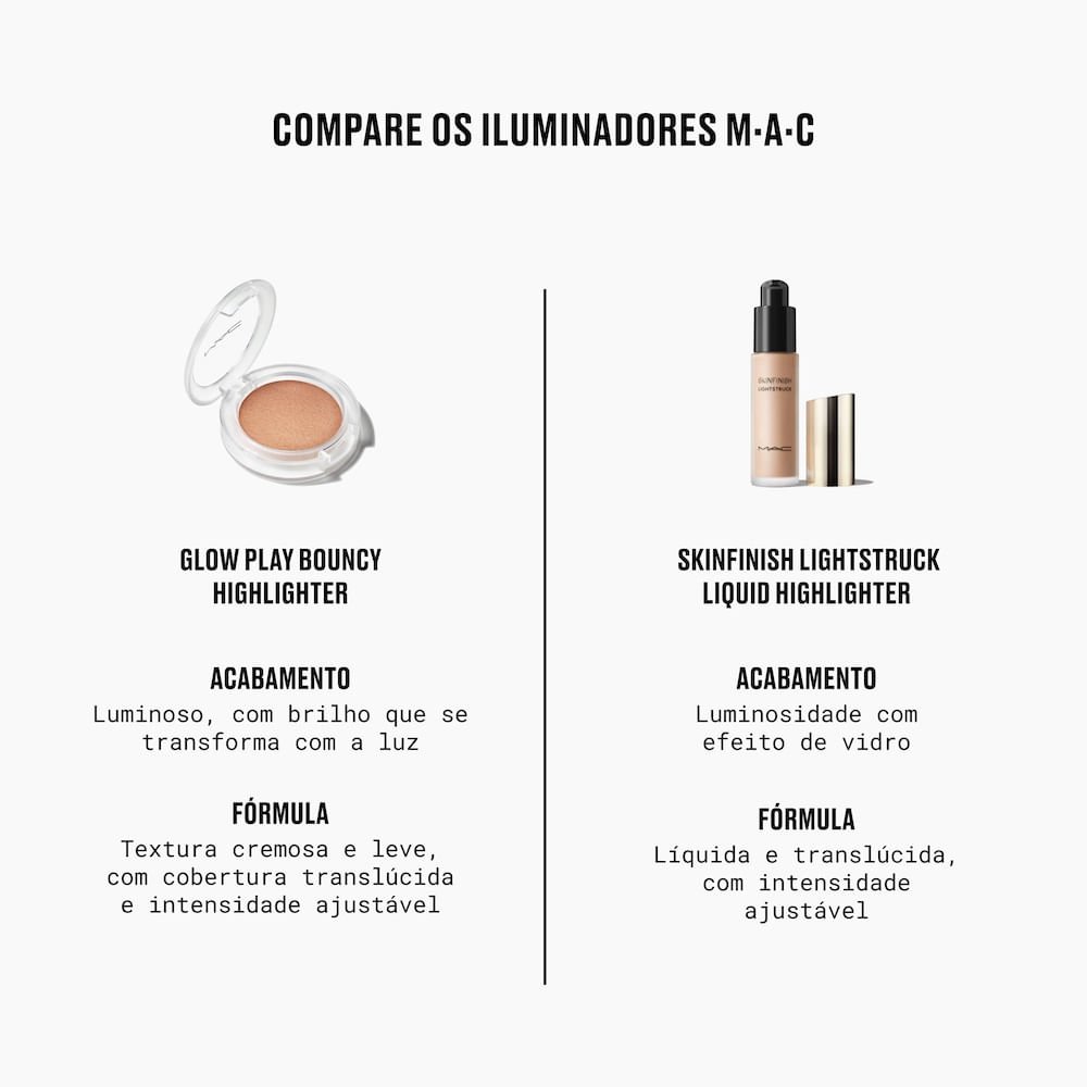 Iluminador Cremoso Mac Glow Play Glowzone 6