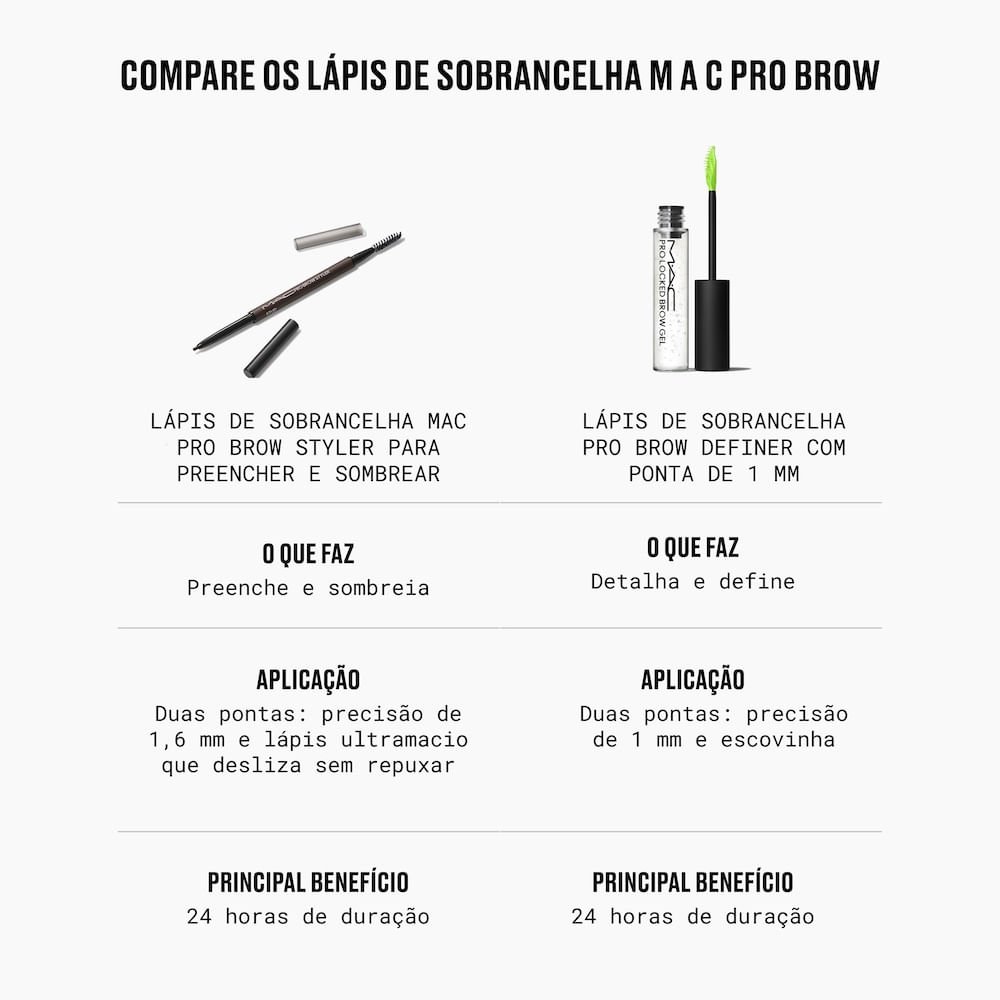 Lapiseira para Sobrancelha Pro Brow Styler Strut 6