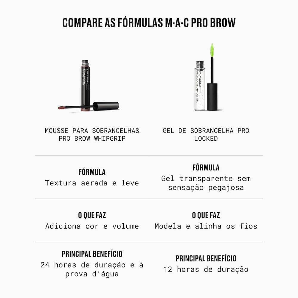 Mousse Para Sobrancelha Mac Pro Brow Thunder 5
